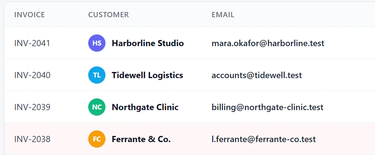 Four rows of an invoice table with the customer names and emails readable